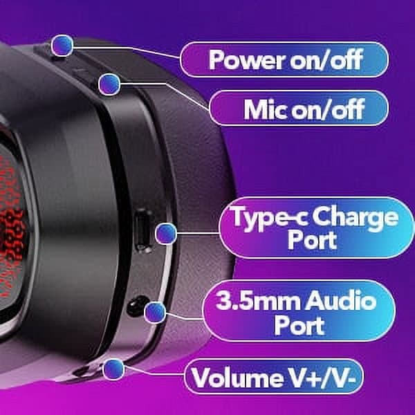 MPOW Gaming Headsets