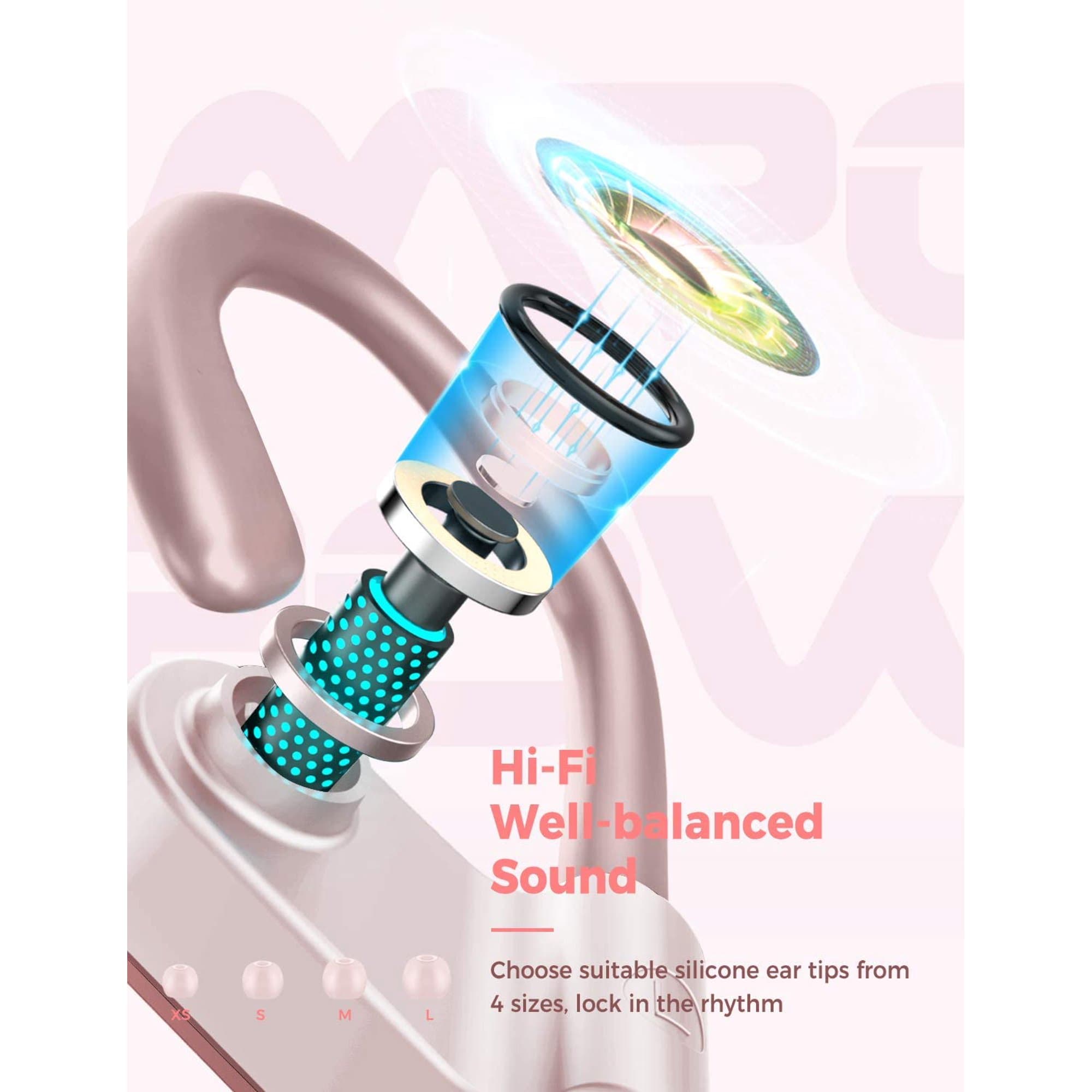 MPOW Sport Earphones