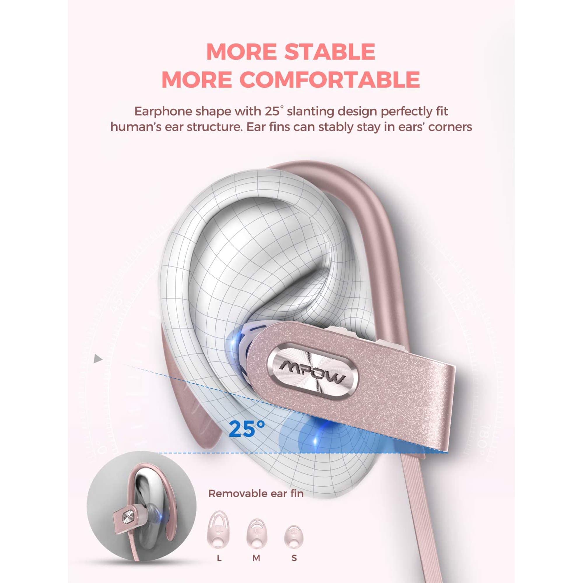 MPOW Sport Earphones